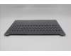 Lenovo COVER UpperCaseASM_EURO ENG L83K1 LG NBL für Lenovo IdeaPad Slim 3 15IRH10 (83K1)