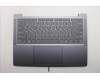 Lenovo COVER Upper Case ASM_GRE L 83K6LG BL für Lenovo IdeaPad Slim 3 14ARP10 (83K6)