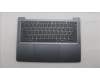 Lenovo COVER Upper Case ASM_FRA L 83K6LG NBL für Lenovo IdeaPad Slim 3 14ARP10 (83K6)