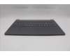 Lenovo COVER Upper Case ASM_ENG L 83K8LG BL für Lenovo IdeaPad Slim 3 16ARP10 (83K8)