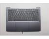 Lenovo COVER Upper Case ASM_GRE L 83K9LG BL für Lenovo IdeaPad Slim 3 Gen 10 (83K9)