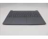 Lenovo COVER Upper Case ASM_RUS L 83K4 LG NBL für Lenovo IdeaPad Slim 3 15IRH10R (83K4)