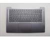 Lenovo COVER Upper Case ASM_NORDIC L83L6NFPAGBL für Lenovo IdeaPad Slim 3 14ITN9 (83L6)