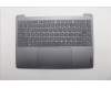 Lenovo COVER Upper Case ASM_ENG L 83LCLG PS SCW für Lenovo Yoga 9i 2-in-1 Gen 10 (83LC)