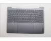 Lenovo COVER Upper Case ASM_GRE L 83LCLG PS SCW für Lenovo Yoga 9i 2-in-1 Gen 10 (83LC)