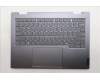 Lenovo COVER Upper Case ASM_ARA W21SQ LG BL für Lenovo Thinkbook 14 2-in-1 G5 (21SQ)