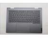 Lenovo COVER Upper Case ASM_GRE W21SQ LG BL für Lenovo Thinkbook 14 2-in-1 G5 (21SQ)