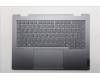 Lenovo COVER Upper Case ASM_SPA W21SQ LG BL für Lenovo Thinkbook 14 2-in-1 G5 (21SQ)
