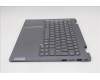 Lenovo COVER Upper Case ASM_UKE W21SQ LG BL für Lenovo Thinkbook 14 2-in-1 G5 (21SQ)