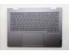 Lenovo COVER Upper Case ASM_RUS W21SQ LG BL für Lenovo Thinkbook 14 2-in-1 G5 (21SQ)