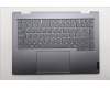 Lenovo COVER Upper Case ASM_SWS W21SQ LG BL für Lenovo Thinkbook 14 2-in-1 G5 (21SQ)