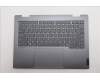 Lenovo COVER Upper Case ASM_EURO ENG W21SQ LGBL für Lenovo Thinkbook 14 2-in-1 G5 (21SQ)