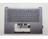 Lenovo COVER UpperCaseASM RUS C 83KF LG für Lenovo Yoga Pro 7i G10 (83KF)