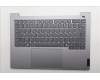 Lenovo COVER Upper Case ASM_FRA W21SJ AG NBL H für Lenovo ThinkBook 14 G8 (21SJ)