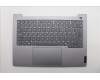 Lenovo COVER Upper Case ASM_UKE W21SJ AG NBL H für Lenovo ThinkBook 14 G8 (21SJ)
