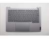 Lenovo COVER Upper Case ASM_ENG W21SJ AG BL H für Lenovo ThinkBook 14 G8 (21SJ)