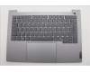 Lenovo COVER Upper Case ASM_FRA W21SJ AG BL H für Lenovo ThinkBook 14 G8 (21SJ)