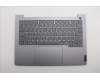Lenovo COVER Upper Case ASM_GRE W21SJ AG BL H für Lenovo ThinkBook 14 G8 (21SJ)