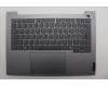 Lenovo COVER Upper Case ASM_ITA W21SJ AG BL H für Lenovo ThinkBook 14 G8 (21SJ)