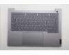 Lenovo COVER Upper Case ASM_POR W21SJ AG BL H für Lenovo ThinkBook 14 G8 (21SJ)