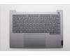Lenovo COVER Upper Case ASM_RUS W21SJ AG BL H für Lenovo ThinkBook 14 G8 (21SJ)
