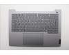 Lenovo COVER Upper Case ASM_SPA W21SJ AG BL H für Lenovo ThinkBook 14 G8 (21SJ)