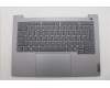 Lenovo COVER Upper Case ASM_UKE W21SJ AG BL H für Lenovo ThinkBook 14 G8 (21SJ)