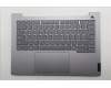 Lenovo COVER Upper Case ASM_UKR W21SJ AG BL H für Lenovo ThinkBook 14 G8 (21SJ)