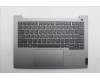 Lenovo COVER Upper Case ASM_ARA W21SJ AG NBL U für Lenovo ThinkBook 14 G8 (21SJ)