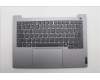 Lenovo COVER Upper Case ASM_FRA W21SJ AG NBL U für Lenovo ThinkBook 14 G8 (21SJ)