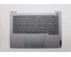 Lenovo COVER Upper Case ASM_UKE W21SJ AG NBL U für Lenovo ThinkBook 14 G8 (21SJ)