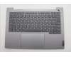 Lenovo COVER Upper Case ASM_ENG W21SJ AG BL U für Lenovo ThinkBook 14 G8 (21SJ)