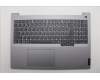 Lenovo COVER Upper Case ASM_FRA W21SK AG NBL H für Lenovo ThinkBook 16 G8 IAL (21SK)