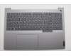 Lenovo COVER Upper Case ASM_RUS W21SK AG BL U für Lenovo ThinkBook 16 G8 IAL (21SK)