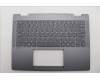 Lenovo COVER UpASSY GRE H 83KT NFP LG BL für Lenovo IdeaPad 5 2-in-1 14AKP10 (83KT)