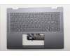 Lenovo COVER UpASSY NORDIC H 83KT NFP LG BL für Lenovo IdeaPad 5 2-in-1 14AKP10 (83KT)
