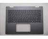 Lenovo COVER UpASSY EU ENG H 83KT NFP LG für Lenovo IdeaPad 5 2-in-1 14AKP10 (83KT)