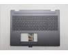 Lenovo COVER UpASSY NORDIC H 83KU NFP LG BL für Lenovo IdeaPad 5 2-in-1 16AKP10 (83KU)