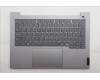 Lenovo COVER Upper Case ASM_POR W21SJ AG BL U für Lenovo ThinkBook 14 G8 (21SJ)