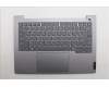 Lenovo COVER Upper Case ASM_RUS W21SJ AG BL U für Lenovo ThinkBook 14 G8 (21SJ)