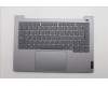 Lenovo COVER Upper Case ASM_SPA W21SJ AG BL U für Lenovo ThinkBook 14 G8 (21SJ)