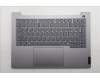 Lenovo COVER Upper Case ASM_SWS W21SJ AG BL U für Lenovo ThinkBook 14 G8 (21SJ)