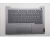 Lenovo COVER Upper Case ASM_UKE W21SJ AG BL U für Lenovo ThinkBook 14 G8 (21SJ)
