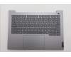 Lenovo COVER Upper Case ASM_UKR W21SJ AG BL U für Lenovo ThinkBook 14 G8 (21SJ)