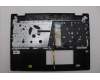 Lenovo COVER UpASSY BUL H 83KU NFP CB BL für Lenovo IdeaPad 5 2-in-1 16AKP10 (83KU)