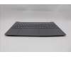 Lenovo COVER Upper Case ASM_FRA L 83N3LG NBL FP für Lenovo IdeaPad Slim 3 15Q8X10 (83N3)