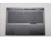 Lenovo COVER Upper Case _UKE L21R0 CP w/Screw für Lenovo ThinkBook 16p G6 (21R0)