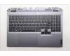 Lenovo COVER UpperCaseASM_EURO ENG C 83JE BLWH für Lenovo LOQ 15AHP10 (83JG)