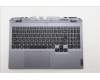 Lenovo COVER Upper Case ASM_RUS C 83JE BLWH für Lenovo LOQ 15AHP10 (83JG)