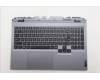 Lenovo COVER Upper Case ASM_UKR C 83JE BLWH für Lenovo LOQ 15AHP10 (83JG)
